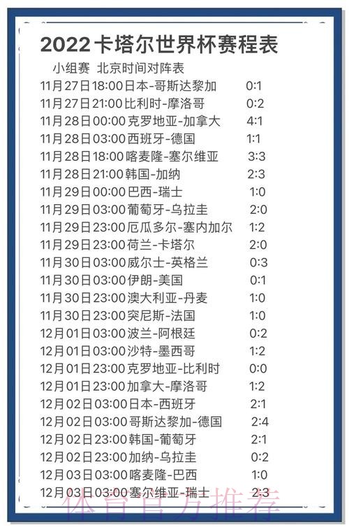 世界杯让球分析:如何预测爆冷赛果 世界杯让球分析:如何预测爆冷赛果