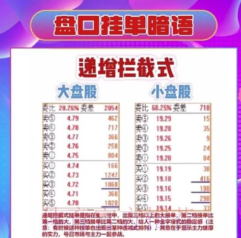 全面掌握世界杯盘口技巧策略 全面掌握世界杯盘口技巧策略