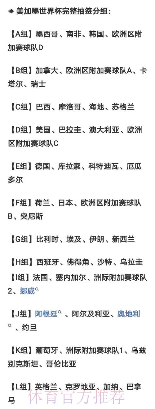 2026世界杯比分怎么看